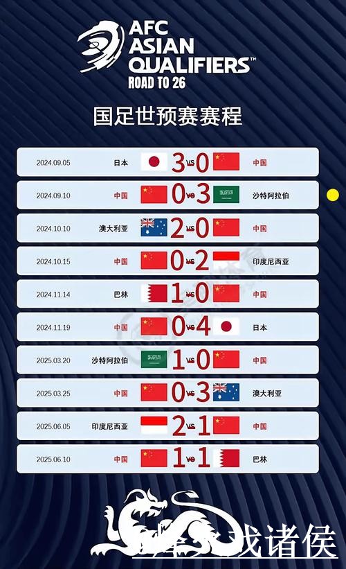 2026世界杯赛果预测平台推荐，临场信息和热门球队怎么选